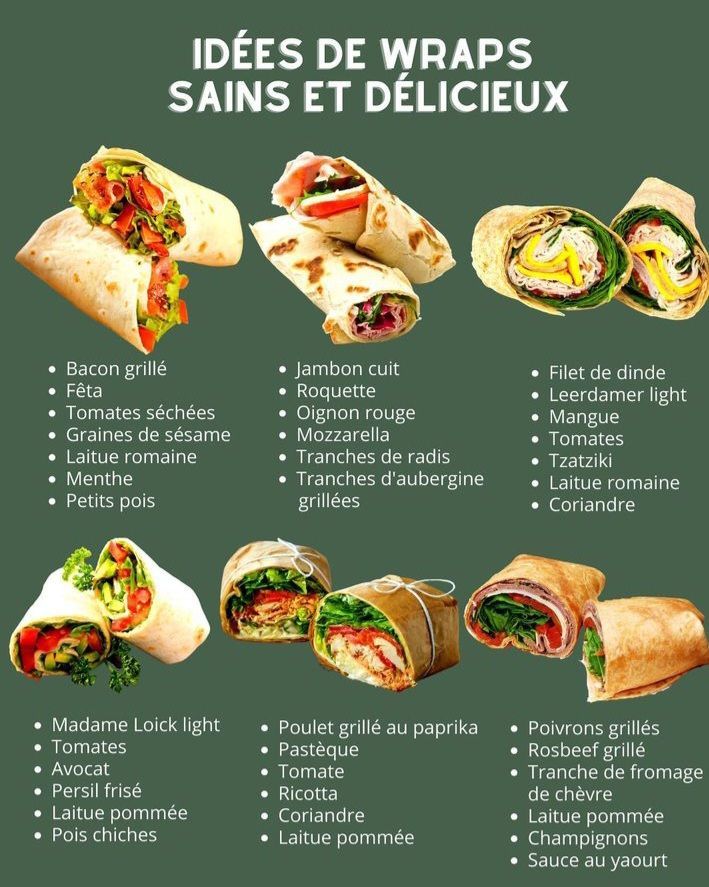 Repas healthy rapide ville
