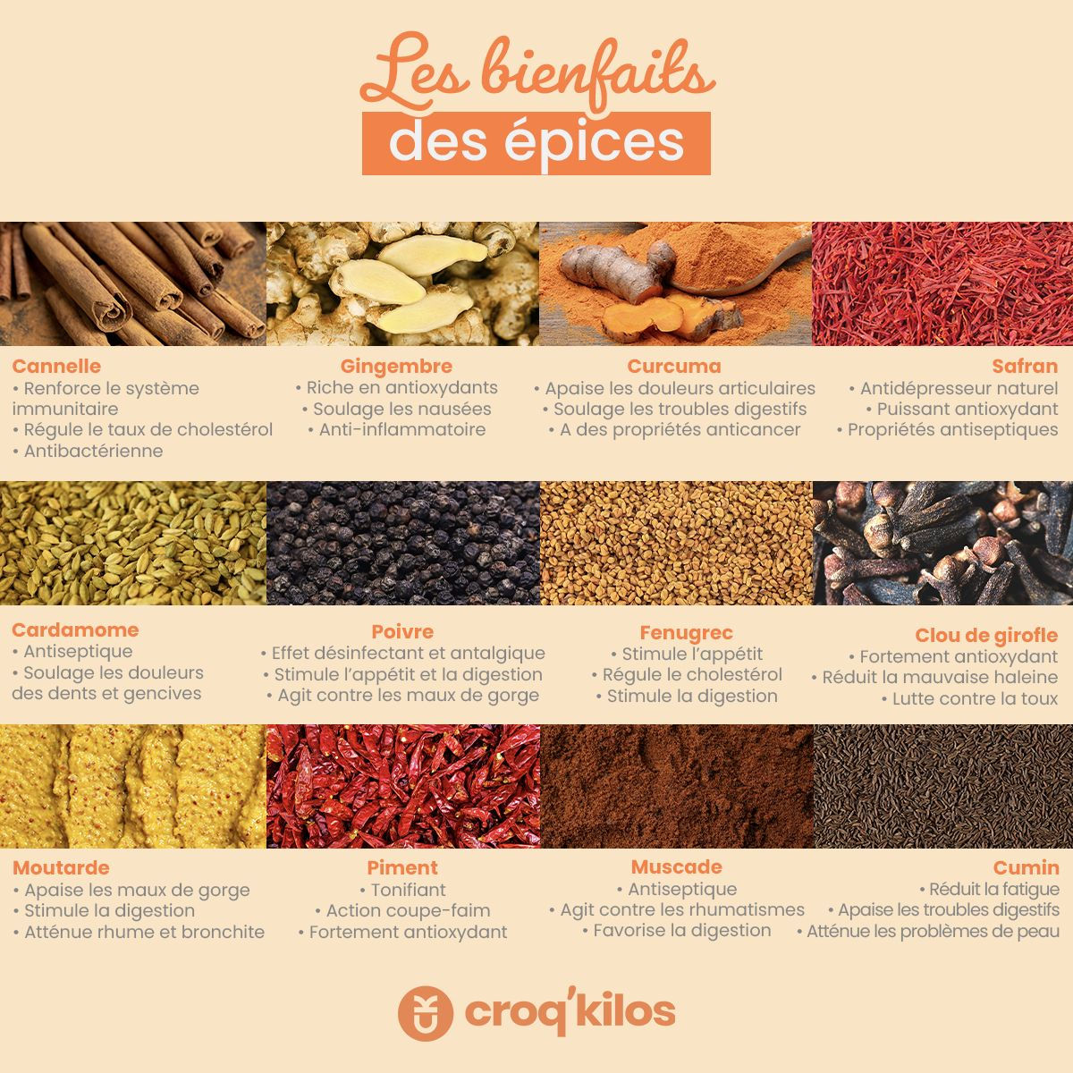 Épices bio cuisine