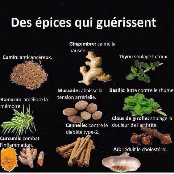 Épices bio cuisine