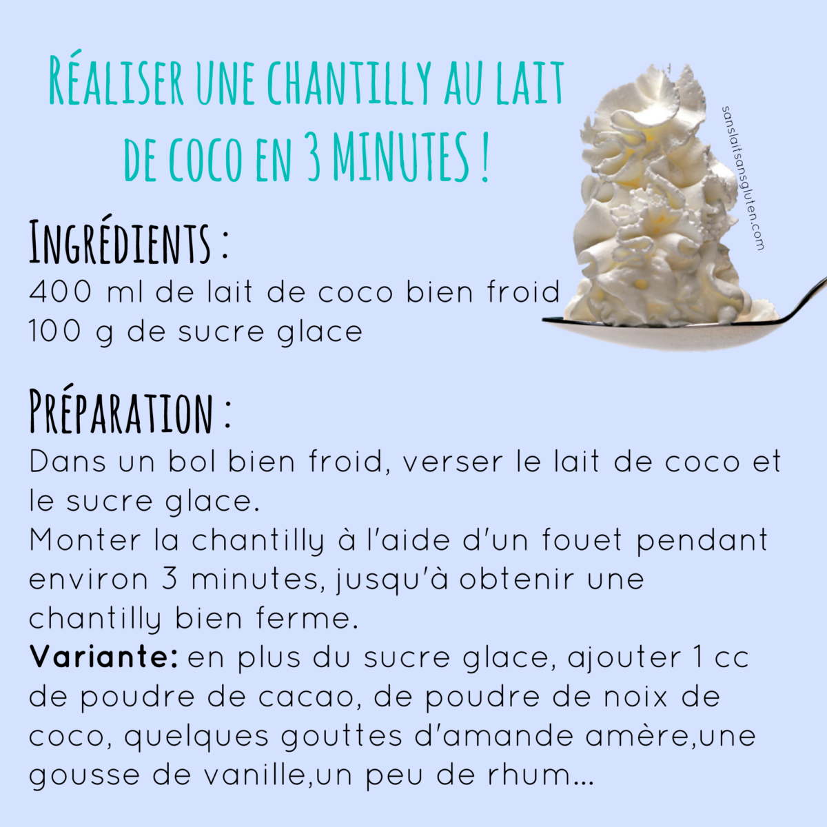 75 ml en cl