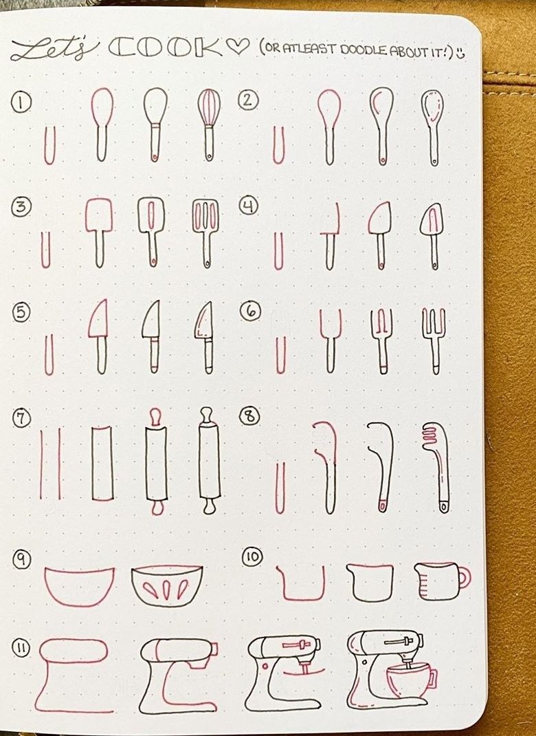 Carnet de notes cuisine chef