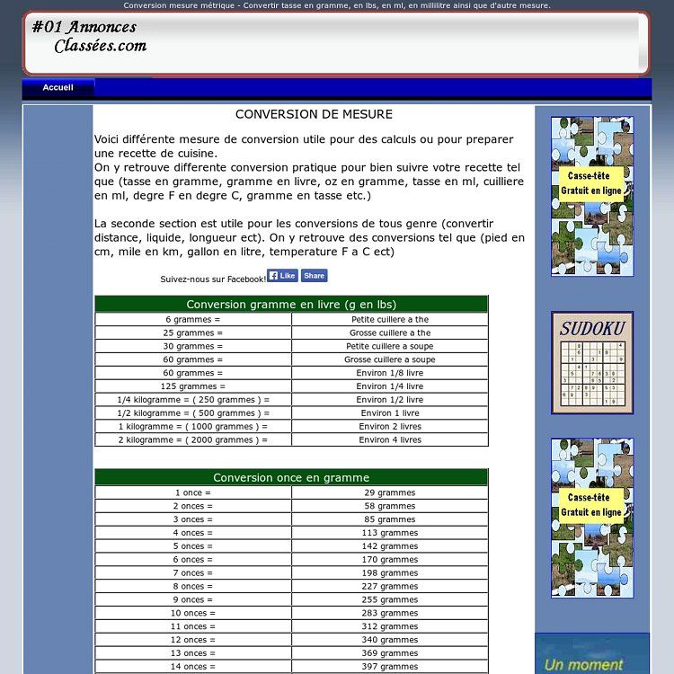 Tableau conversion cl en grammes