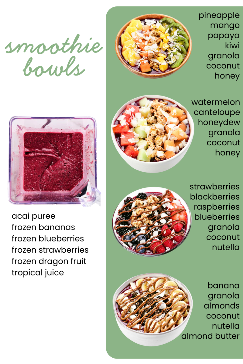 Smoothie bowl topping fruits