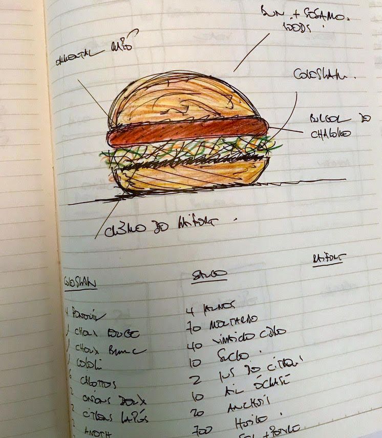 convertisseur cl en ml